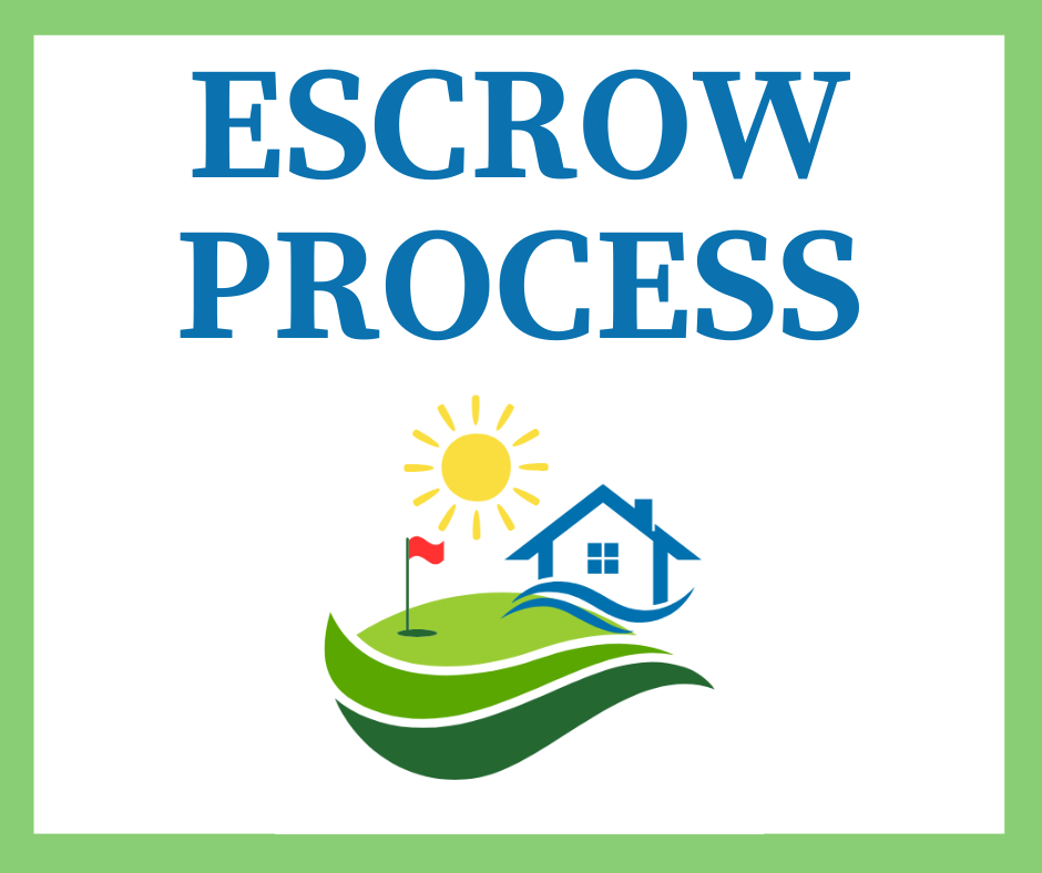 The Grove Escrow Process